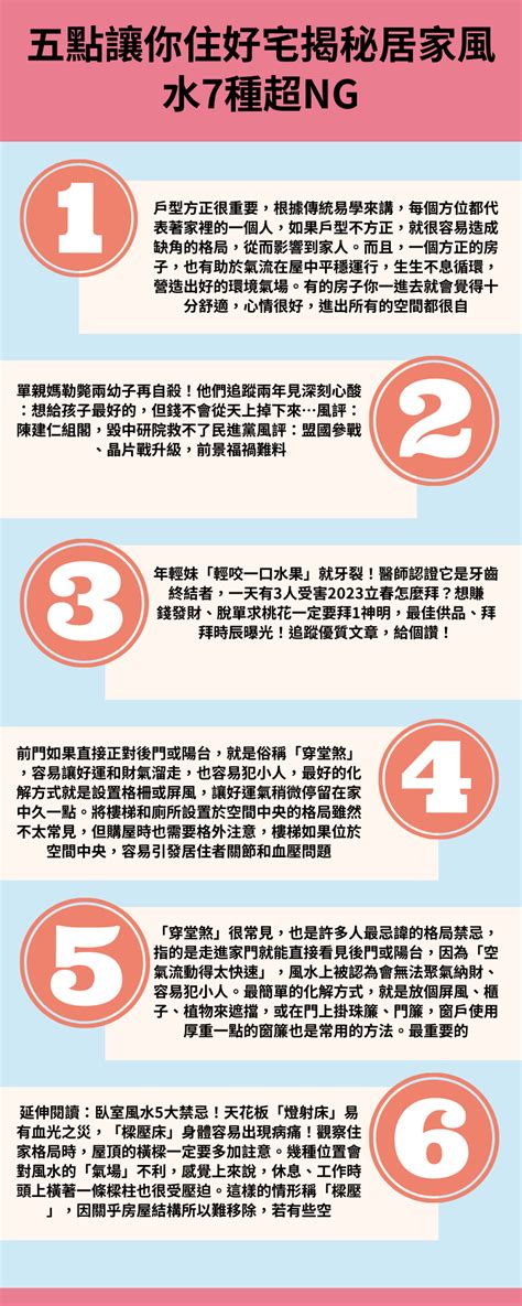 格局風水|房子竟然會越住越窮？揭秘居家風水7種超NG格局，再。